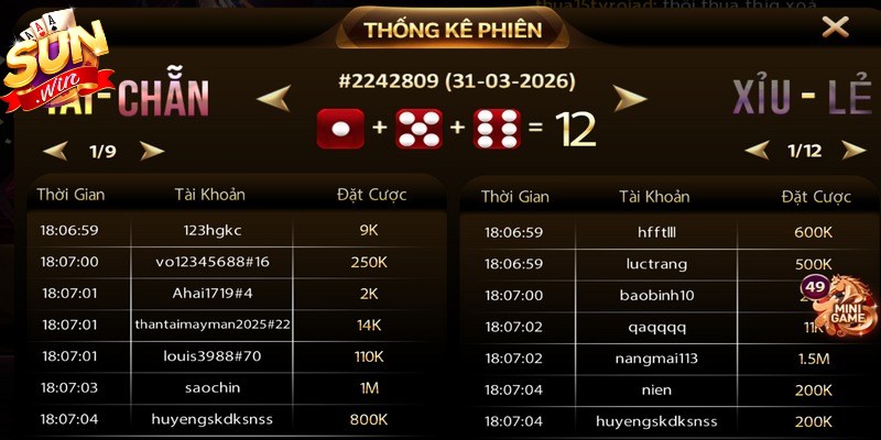 Phương pháp nuôi một cửa là cách tiếp cận Tài Xỉu thông minh